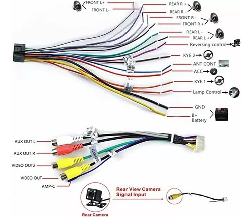 Radio Android Gps Mirror Link Wifi Usb 2 Din 9 Pulgadas