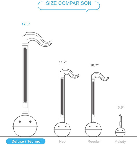 Sintetizador Portátil Otamatone Deluxe, Japonés, Negro