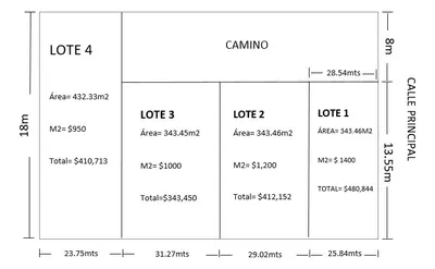 Terreno en venta