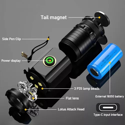 Mini Súper Potente Linterna Flash Lampara Recargable Led