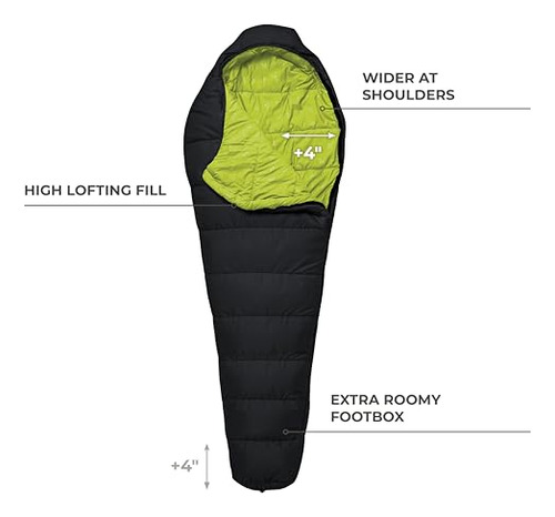 Saco De Dormir Ultraligero Estilo Momia Con Saco De Compresi