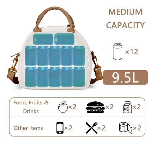Jeeleeko Bolsa De Almuerzo Aislada Para Mujer, Impermeable