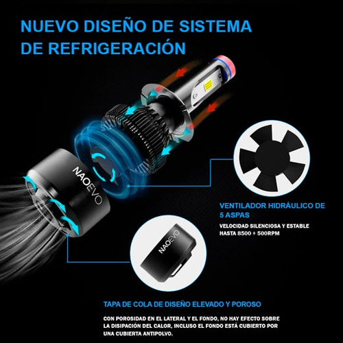 Foco Led K1 H11 8.000lm Chip Led Cob Naoevo