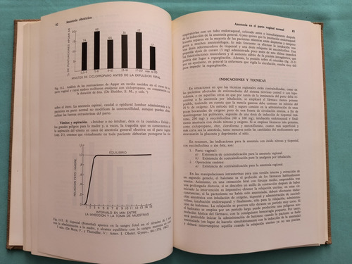 Anestesia Obstétrica