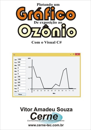 Livro Plotando Um Gráfico  De Exposição Ao Ozônio Com O V...