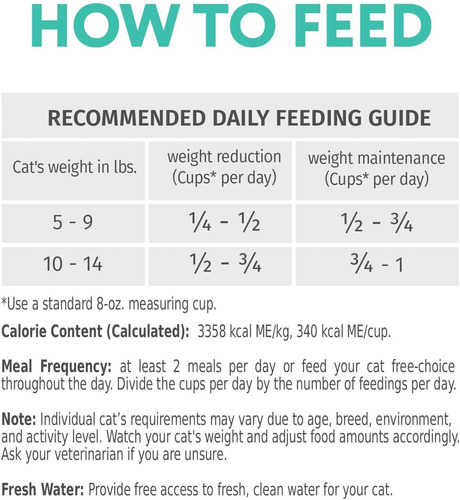 Optimeal Gestión De Peso Receta De Pavo Y Avena Para Gatos A