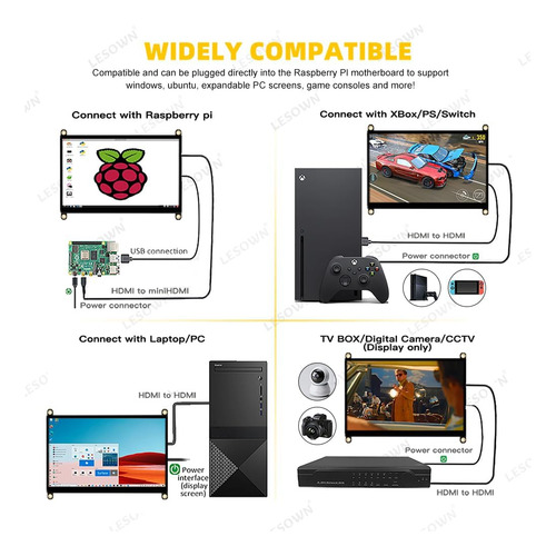 Monitor De 10 Pulgadas De 10 Pulgadas Hdmi Touchsen De 10.1