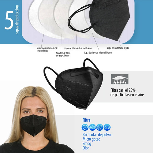 Imagen 5 de 5 de Barbijo Kn95 5 Capas Negro X 100 Unidades Certificado