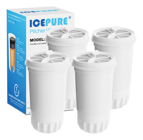 Icepure Reemplazo Del Filtro De Agua Para Jarra De 5 Etapas 