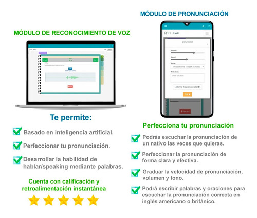 Imagen 5 de 10 de Curso De Inglés Online Acceso Gratis Por 7 Días