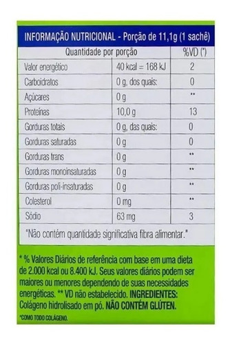 Mantecorp Colágeno Tipo Ii 60 Cápsulas Sem Sabor
