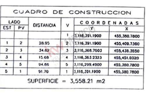 Imagen 2 de 8 de Terreno En Venta Sector Sur Area Ave. Plutarco E. Calles