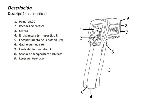 Extech Ir267 |termómetro Infrarrojo Con Termopar Tipo K