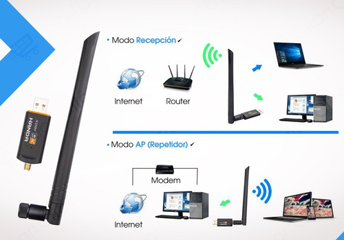 Imagen 4 de 9 de Adaptador Wifi 5 Ghz Usb 3.0 Pc Dual B 1200 Mbps Realtek 5db