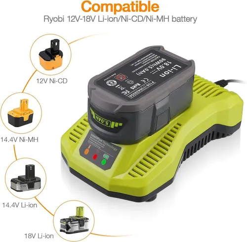 Kit Cargador De Baterías Compatible Con Ryobi One+ 18v