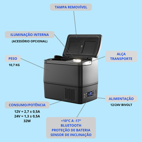Geladeira Portátil 18 Litros 12/24v Resfriar Para Caminhão