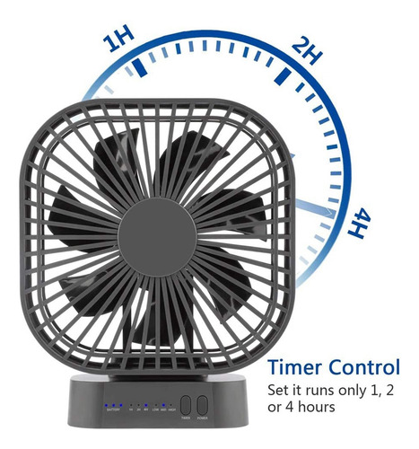Ventilador Usb Recargable De Escritorio Con Temporizador Ple
