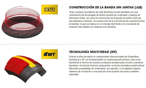 Dunlop 190 55 17 Road Smart Iii Zx10r C/envio Gratis 2tboxes