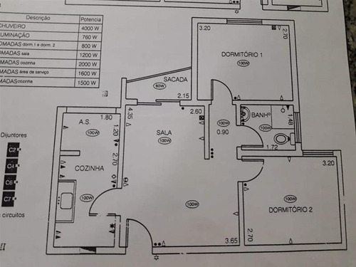 Imagem 11 de 11 de Apartamento Vila Mogilar Mogi Das Cruzes/sp - 2927