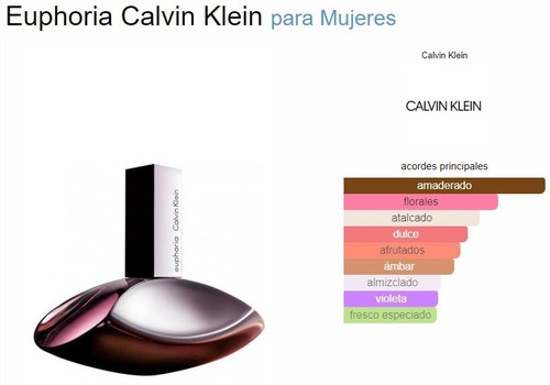 Perfume Calvin Klein Euphoria 100ml Edp Para Damas