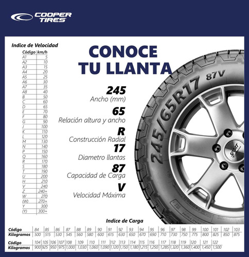 Kit de 2 llantas Cooper DISCOVERER ATR LT 265/70R17 121.0