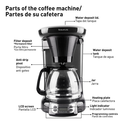 Cafetera Programable Taurus Velvet Digital, 12 Tazas Negro