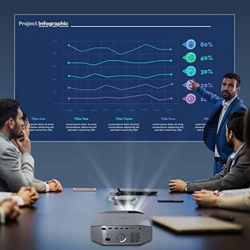 Proyector 1080p - Artlii Energon 2 Full Hd Wifi Bluetooth M