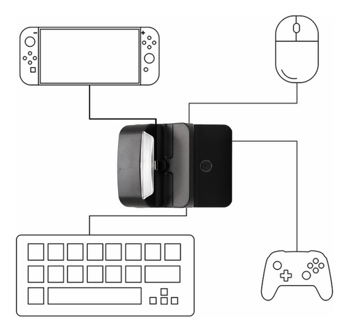 Convertidor Portátil De Teclado Y Ratón Base Hdmi Video