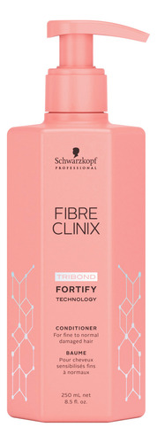 Schwarzkopf Fibre Clinix Kit Fortify Shampoo + Enjuague