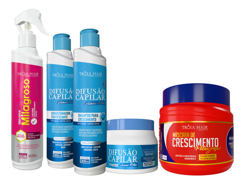 Combo P/ Crescimento E Queda - Longo Dos Sonhos Tróia Hair
