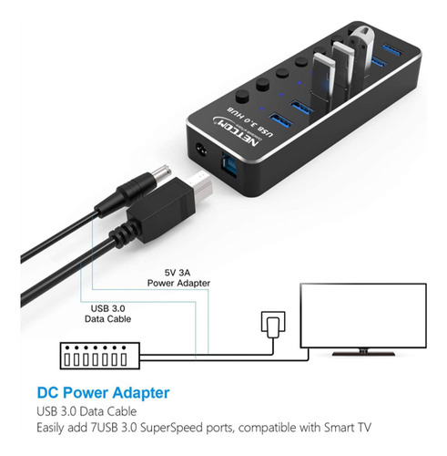 Hub Usb 3.0 Netcom Pe-hb0099 7 Usb-a 3.0 Y Alimentación 5v