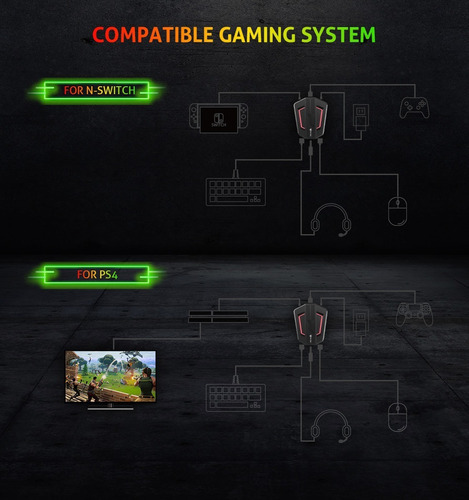 Imagen 5 de 10 de Adaptador Para Mouse Teclado Nintendo Ps4 Xbox Meetion Ap015