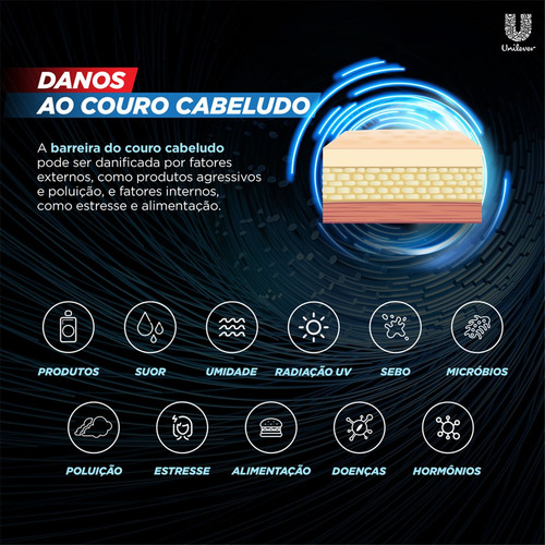 Shampoo Anticaspa Clear Limpeza Diária 2 Em 1 200ml