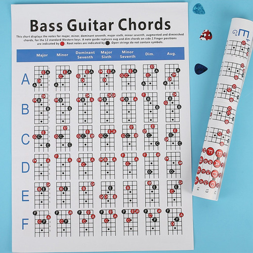 Tabla De Práctica De Cuerdas Para Bajo