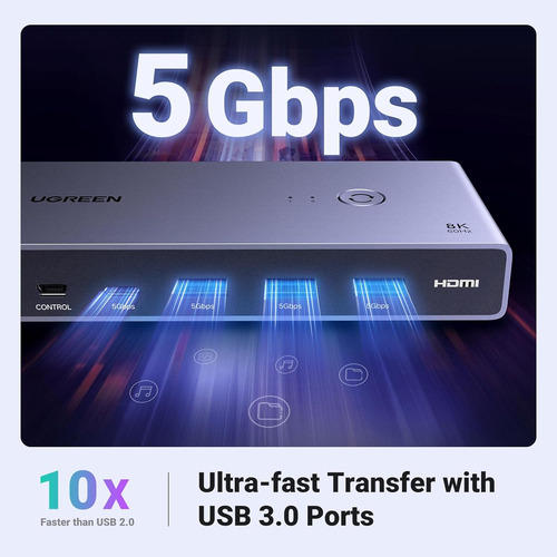 Conmutador Kvm Hdmi 8k@60hz 4 Puertos Usb 3.0 (3 Usb-a ...