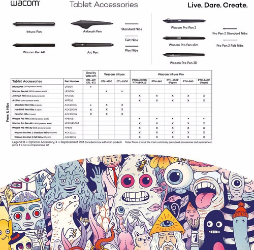 Imagen 6 de 6 de Lapiz De Tabla Wacom Intuos Lp190k - Ctl490, Cth490, Cth69
