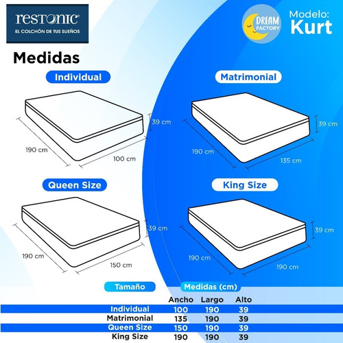 Imagen 6 de 6 de Restonic Kurt Colchón King Size Ortopédico Con Suave Espuma