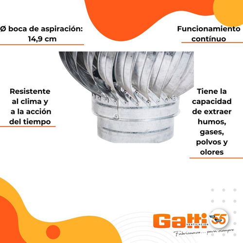 Imagen 6 de 9 de Extractor Eólico 6 Pulgadas Galvanizado C/ Rulemanes Gatti V