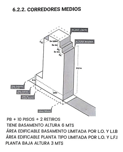 Venta Lote Castro 1100 A Mts De Av San Juan.