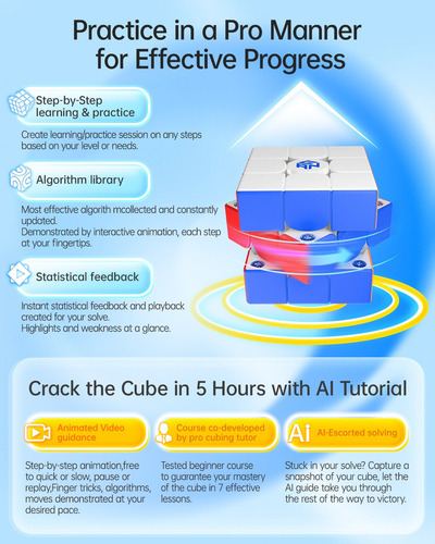 Cubo De Rubik Gan 356 I Carry 2 Inteligente Magnético 3x3 Estructura Gan Icarry 2 Uv