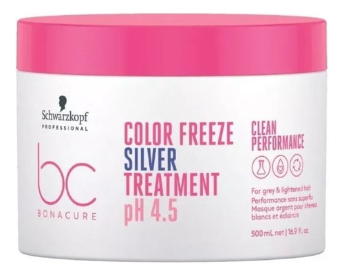 Kit Profissional Bonacure Color Freeze Schwarzkopf Grande