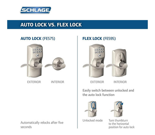 Schlage Fe575 Ply 626 Ela Plymouth Entrada Con Teclado Con Y Plateado