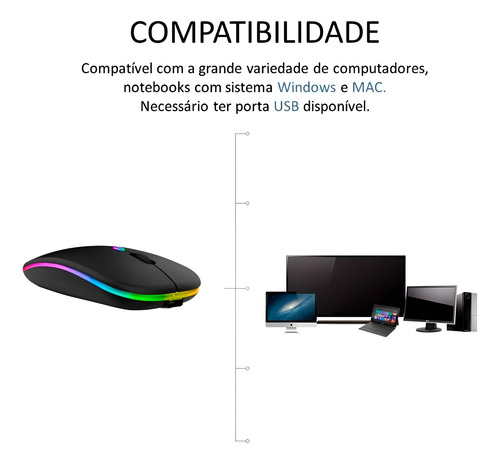 Kit Mouse Sem Fio Usb Recarregável Mouse Pad Antiderrapante
