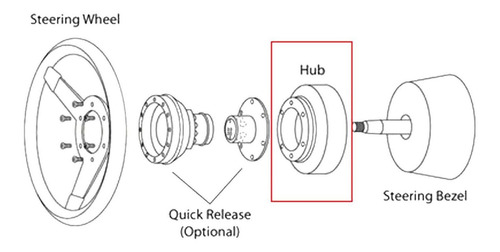 Imagen 3 de 4 de Adaptador Premium Corto Volante Deportivo Honda Civic 96-11