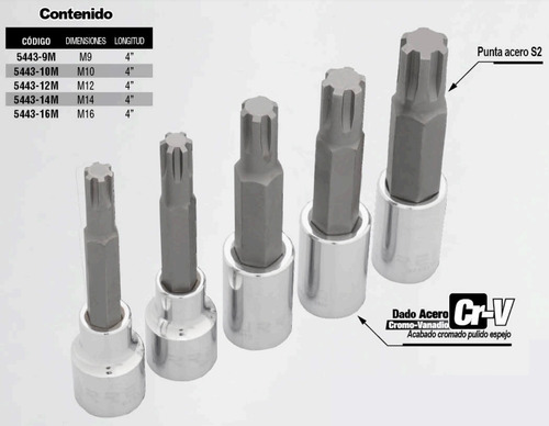 5 Dados Punta Ribe M9 M10 M12 M14 M16 Urrea® Cuadro 1/2''