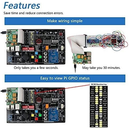 Kit De Programacion Freenove Para Raspberry Pi 4 -negro