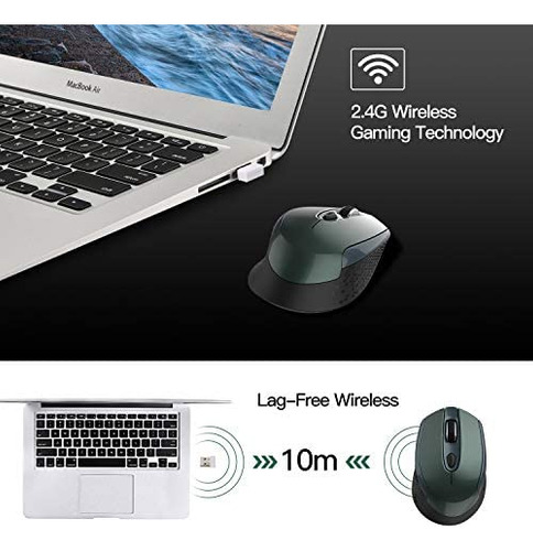 Ratón Inalámbrico Cimetech, Ratón Óptico Ergonómico Inalámbr