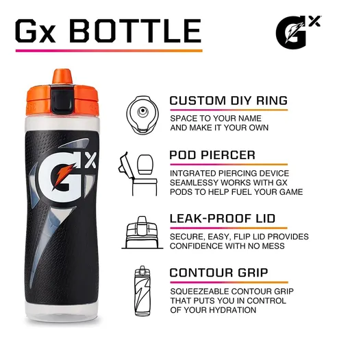 Gatorade Botella Gx Momentum Rosa Neon 500ml Rosa Neón