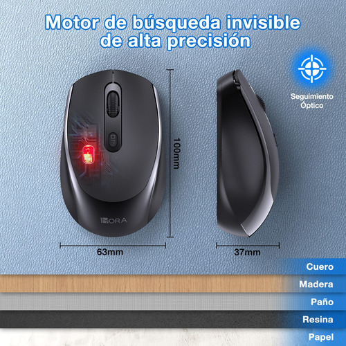 Ratón Inalámbrico Wireless Mouse Silencioso Portátil