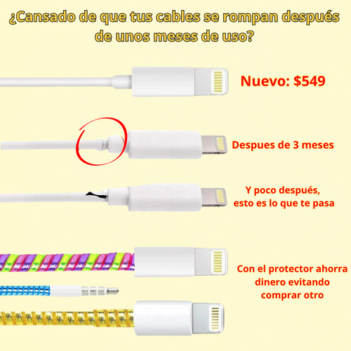Pack X20 Espirales Usb Protege Cables Y Auriculares Estilo